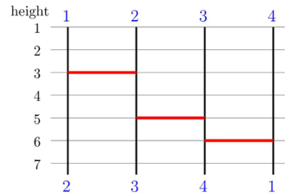 problem_10538_3b380ea043dc1a6199f0a9dc16ff5b48.png