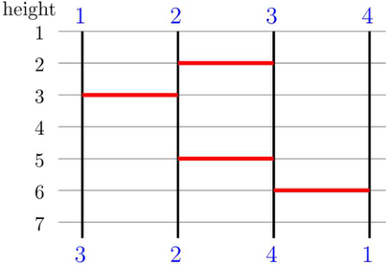problem_10538_538e85679f2595c897bce69044b1724a.png