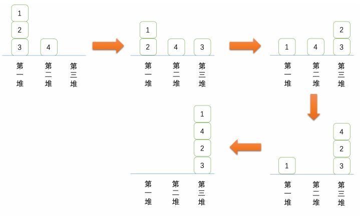 problem_1227_b24e3117e475b2f5eaa92350714f6e66.png