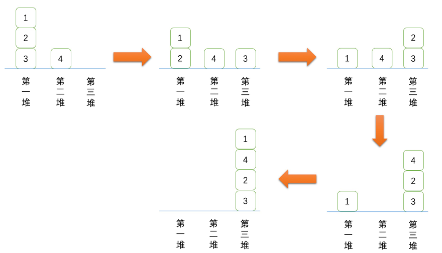 problem_1227_c7b2eb2bfe4bbe2564b1255939bf5cc2.png