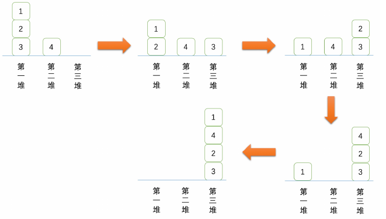 problem_1227_d72860824276dd036b124cb763e40b64.png