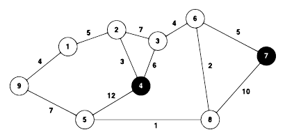 problem_505_e1d1241af19e0cf81bb626b817461ee7.png