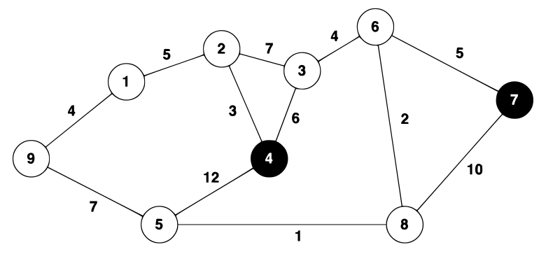problem_505_e35b003618d77e65053aeda43ea5383c.png