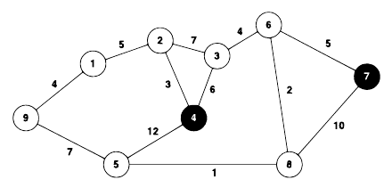 problem_505_e7ec9958ce2e09b1d0a2a718a75d510a.png