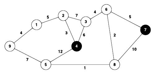 problem_505_f7d36662b994b9df0b18b751b1575467.png