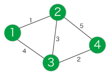 problem_77_02721f109770c3bc7c6928abadf2de9a.png