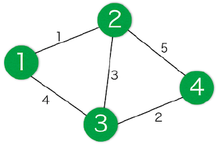problem_77_612af12b878dae7e53abf527257f7753.png
