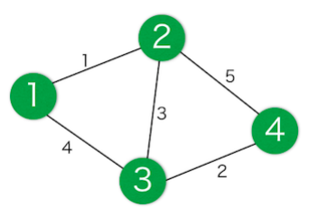 problem_77_65ce5a11226b24649ce2ca45e784ed44.png