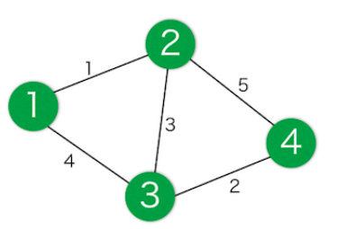 problem_77_7d8f1b1887b2ec2160d3656cbb1655f3.png