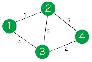 problem_77_c4a852b77bf0c07183d959c2e4f292c6.png