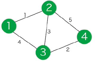 problem_77_d6055fb8481f210803351378a3bfadc2.png