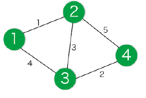 problem_77_fbe686a86aed01447f3da247392e444a.png